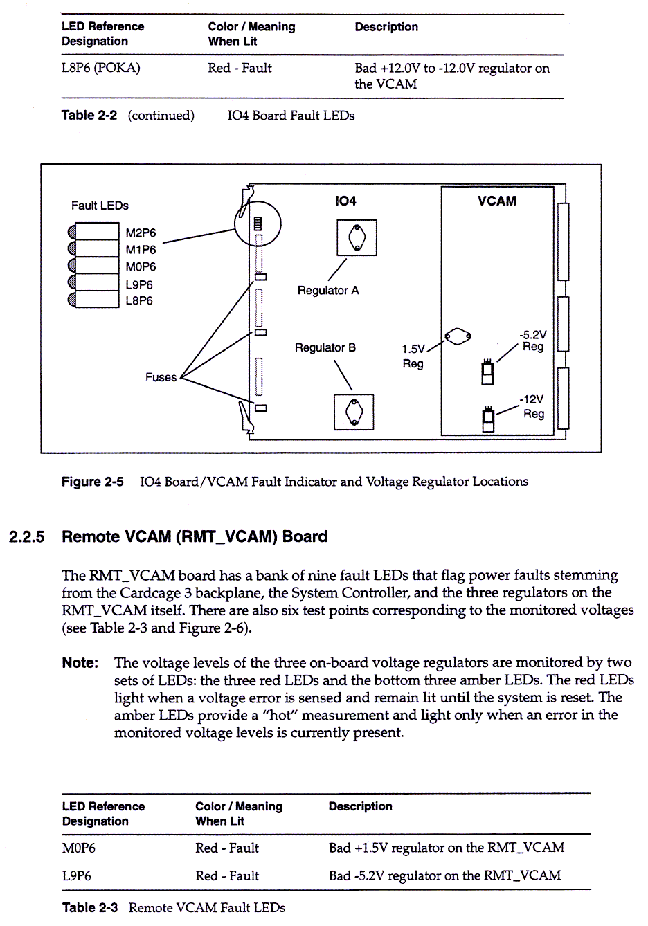 Power Subsystem, 2-6