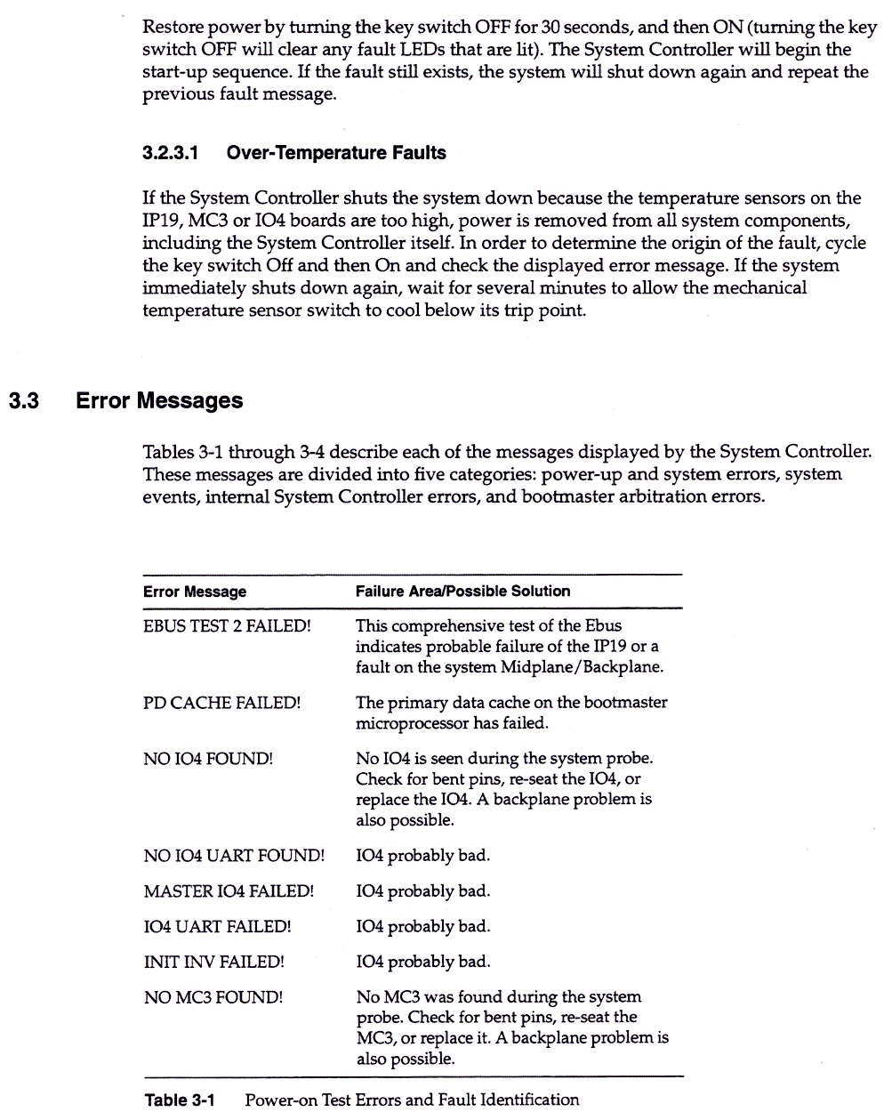 System Controller, 3-5