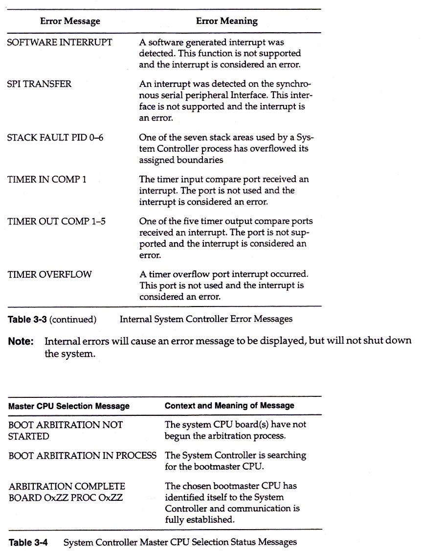 System Controller, 3-9