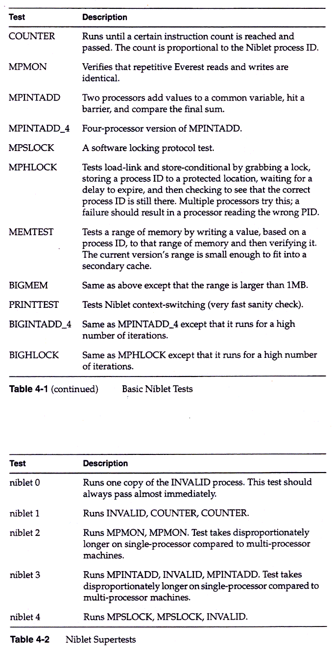 PROM Monitor, 4-9