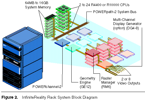 [Fig 2]