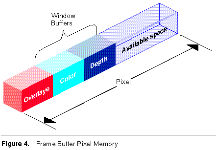 [Fig 4]