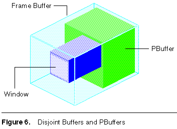 [Fig 6]