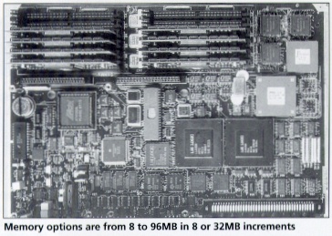 [The Iris Indigo Motherboard]