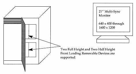 Diagram of RealityEngine Deskside Chassis