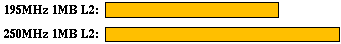 su2cor comparison graph