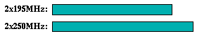 su2cor comparison graph