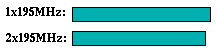 turb3d comparison graph