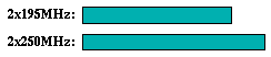 turb3d comparison graph